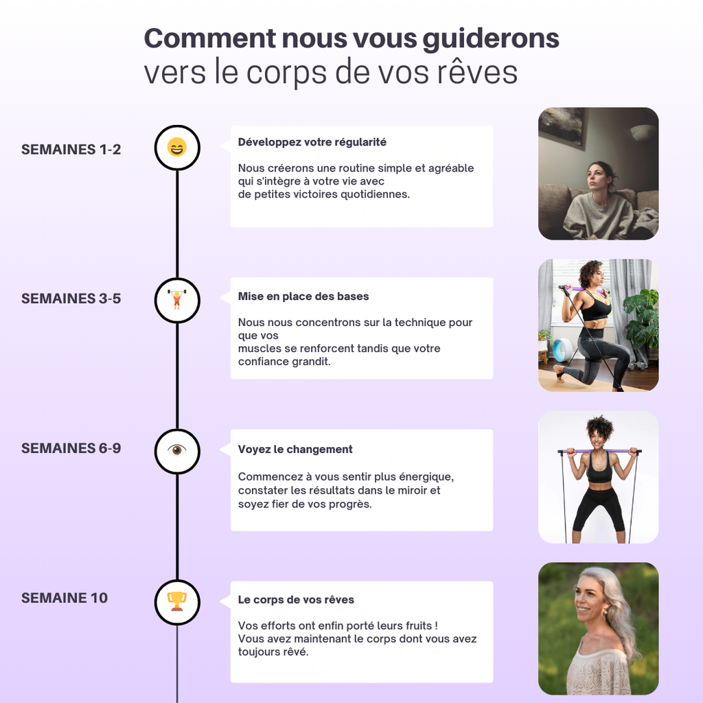 Barre Pilates + Programme de coaching de 30 jours