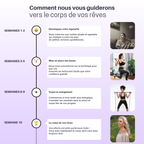 Barre Pilates + Programme de coaching de 30 jours