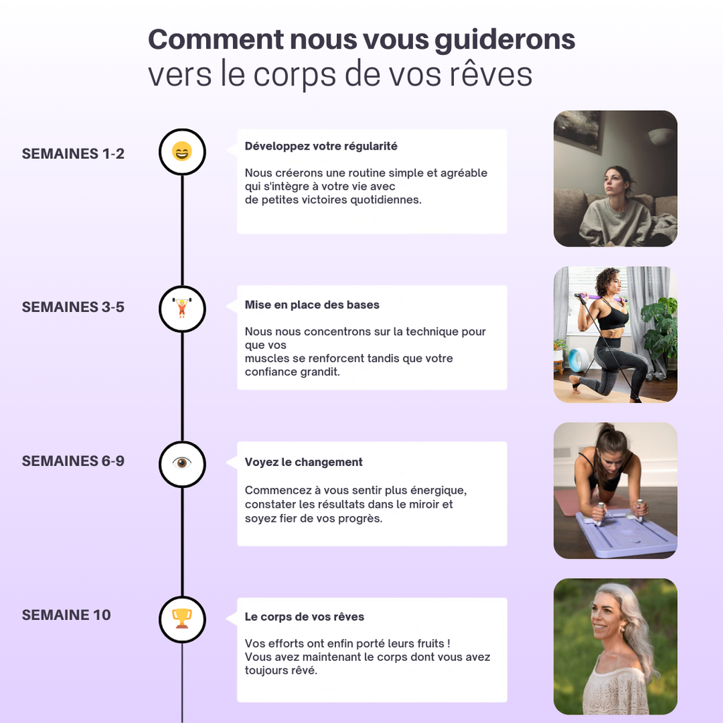 Planche Pilates + Programme de coaching de 30 jours