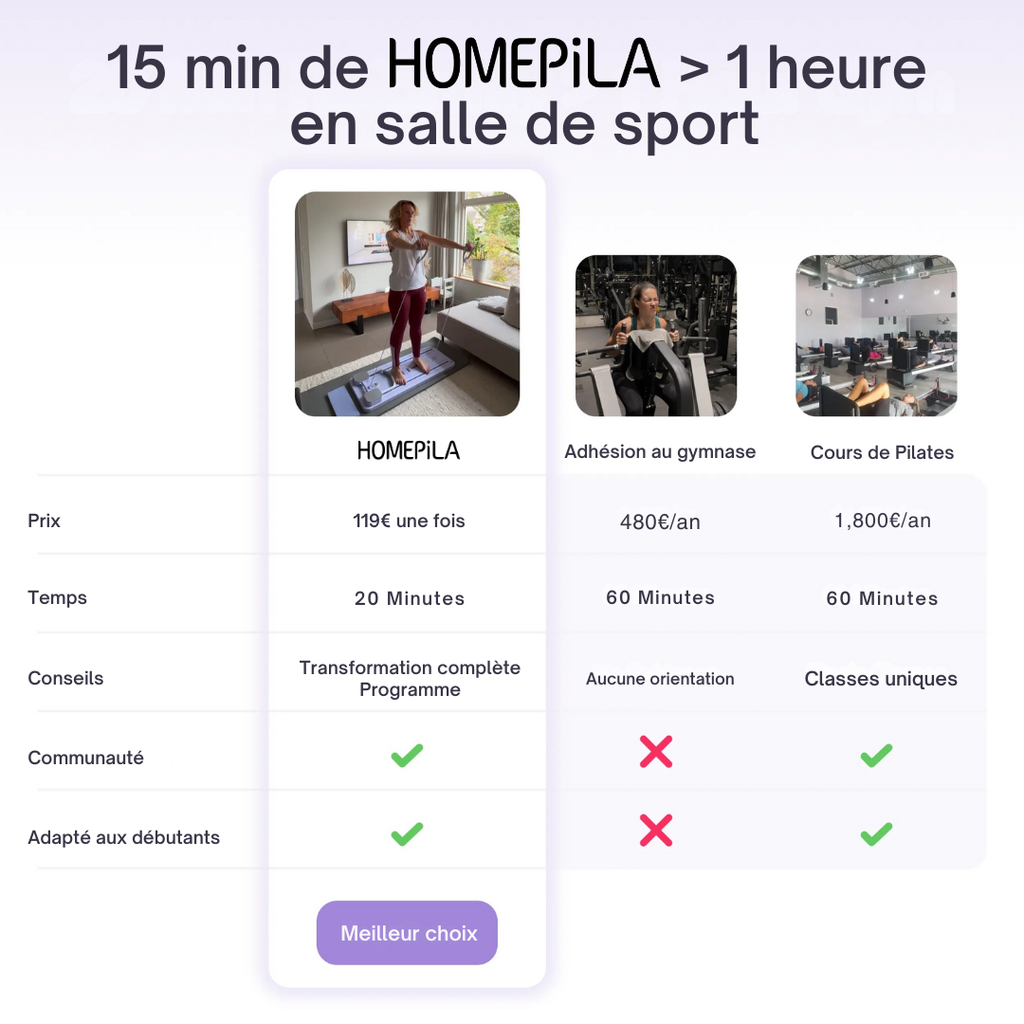 Planche Pilates + Programme de coaching de 30 jours