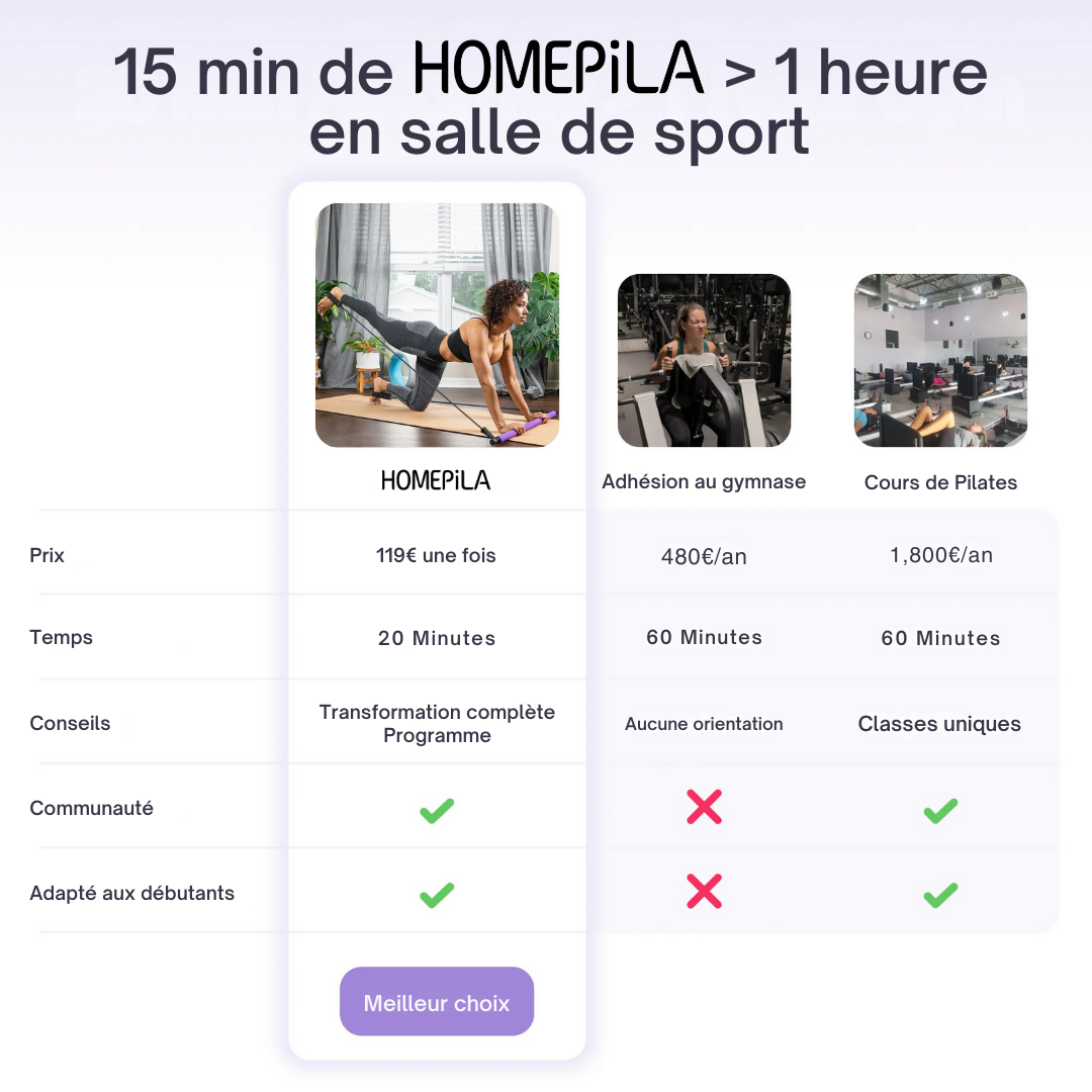 Barre Pilates + Programme de coaching de 30 jours